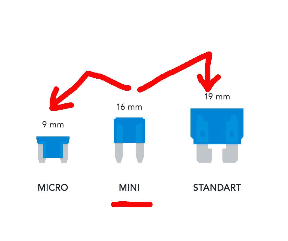 Modified fuse with diode