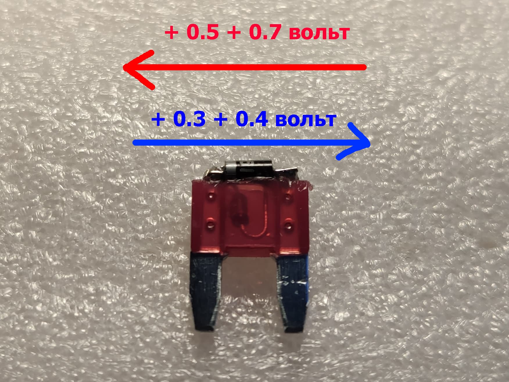 Set of modified fuses